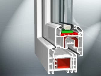 Profile Aluplast Ideal 4000 PVC