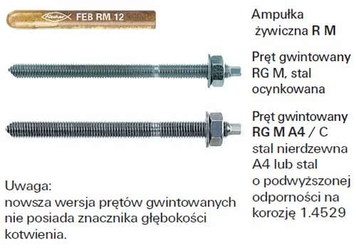 Ampułka żywiczna RM (Eurobond)