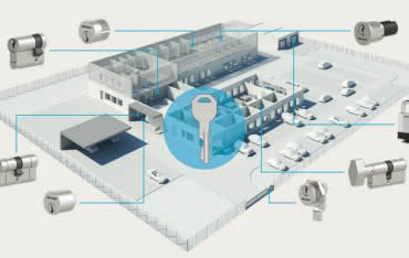 System Master Key — czym jest i do czego go wykorzystać?